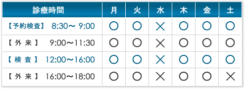 県立大学前クリニック（静岡市駿河区）診療日時のご案内